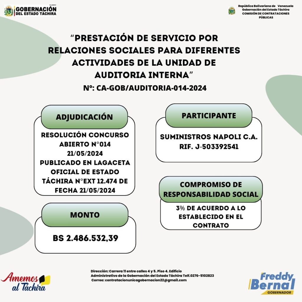 ADJUDICACION:“Prestación de servicio por relaciones sociales para diferentes actividades de la Unidad de Auditoría Interna”